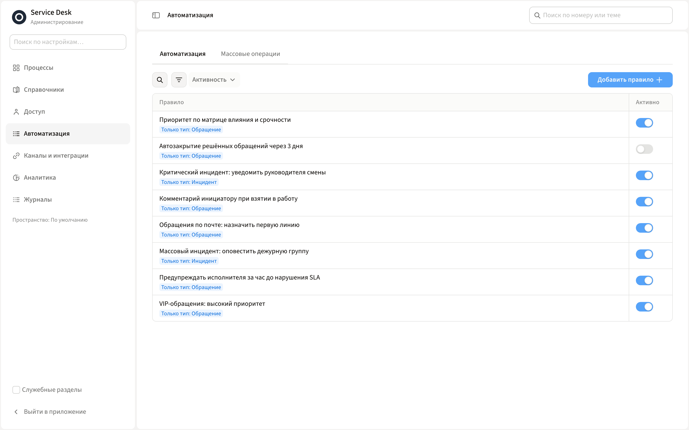 Правила автоматизации